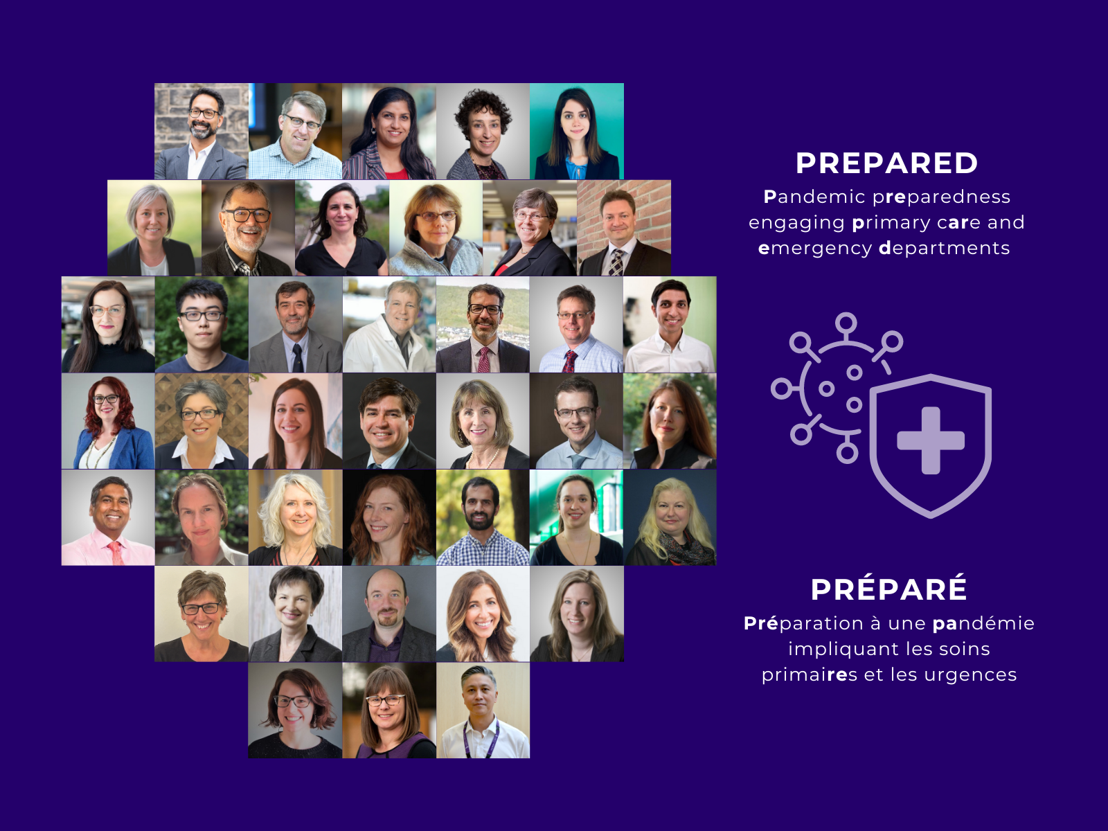 PREPARED team members and partners